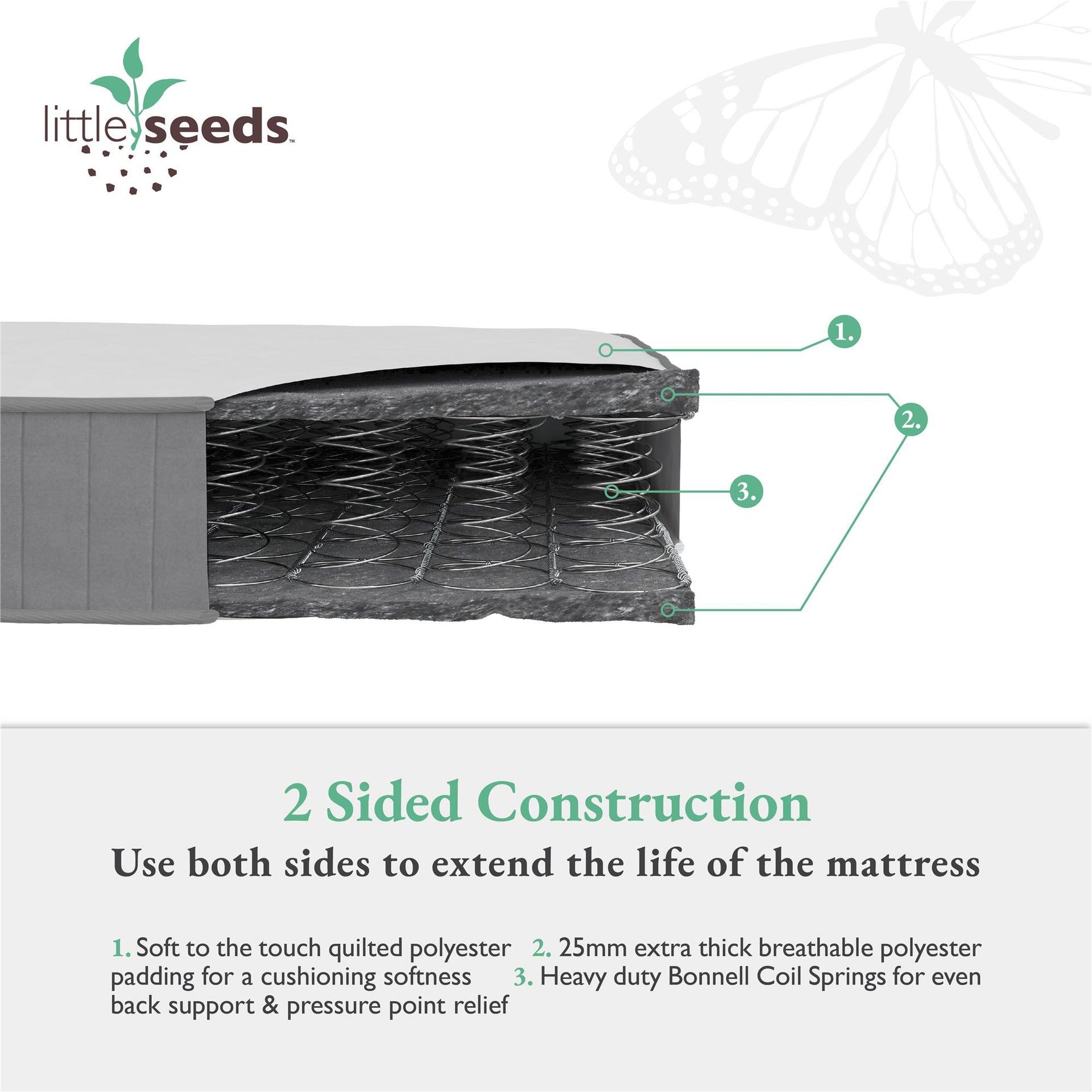 Little Seeds Moonglow 6" Reversible Bonnell Coil Mattress - White - Twin