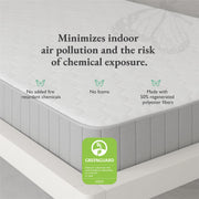 Little Seeds Moonglow 6" Reversible Bonnell Coil Mattress - White - Twin