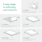 Little Seeds Moonglow 6" Reversible Bonnell Coil Mattress - White - Full