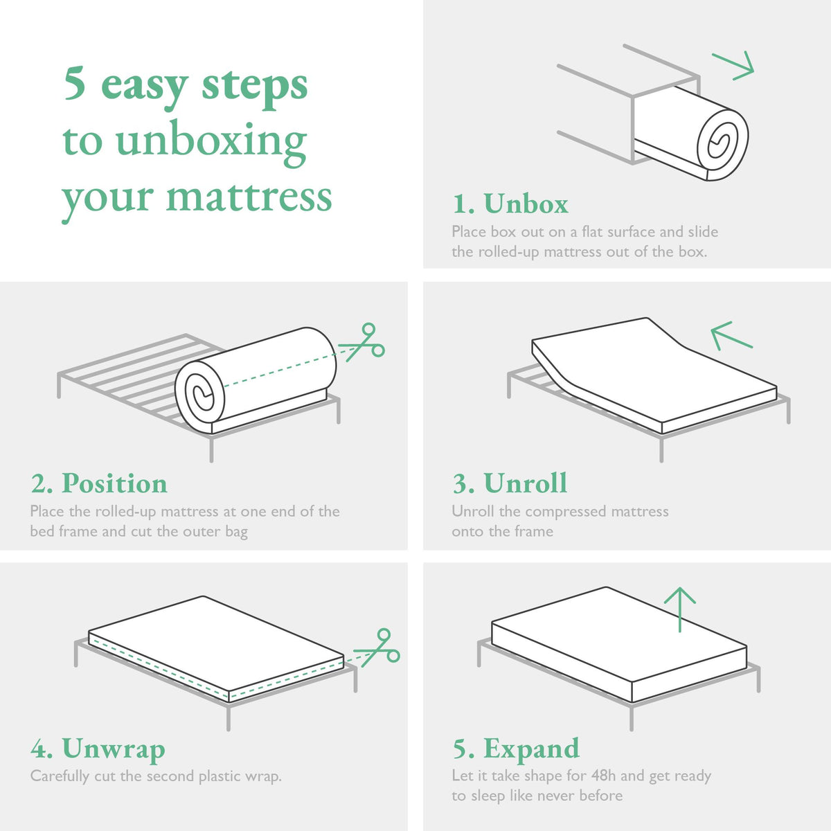 Little Seeds Moonglow 6" Reversible Bonnell Coil Mattress - White - Twin