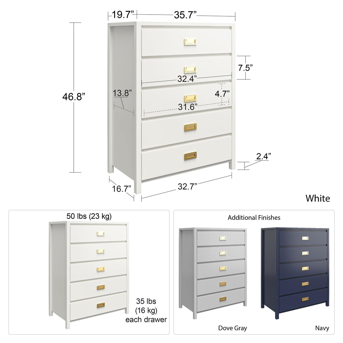 Monarch Hill Haven 5 Drawer Kids' Dresser - Dove Gray